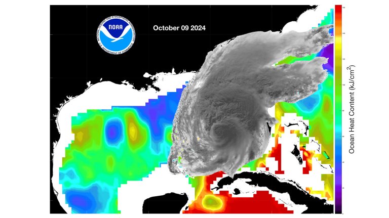 Hurricane Milton