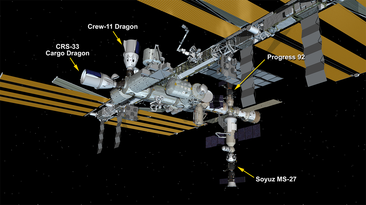 Sept. 9, 2025: International Space Station Configuration. Four spaceships are docked at the space station including the SpaceX Dragon cargo craft, the SpaceX Crew-11 Dragon spacecraft, the Soyuz MS-27 crew ship, and the Progress 92 resupply ship.