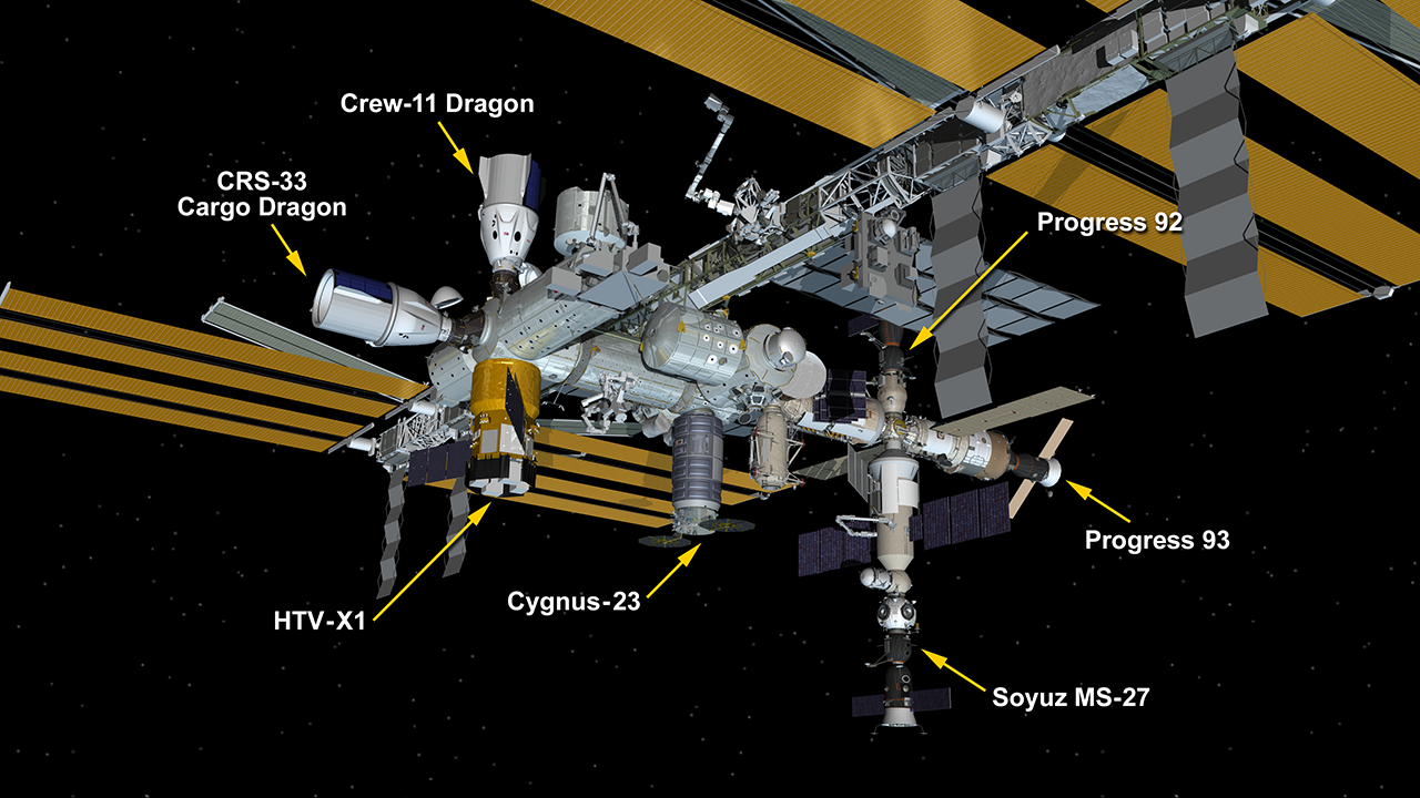 Oct. 29, 2025: International Space Station Configuration. Seven spaceships are parked at the space station including the SpaceX Dragon cargo craft, the SpaceX Crew-11 Dragon spacecraft, JAXA's HTV-X1 cargo craft, Northrop Grumman's Cygnus cargo craft, the Soyuz MS-27 crew ship, and the Progress 92 and 93 resupply ships.