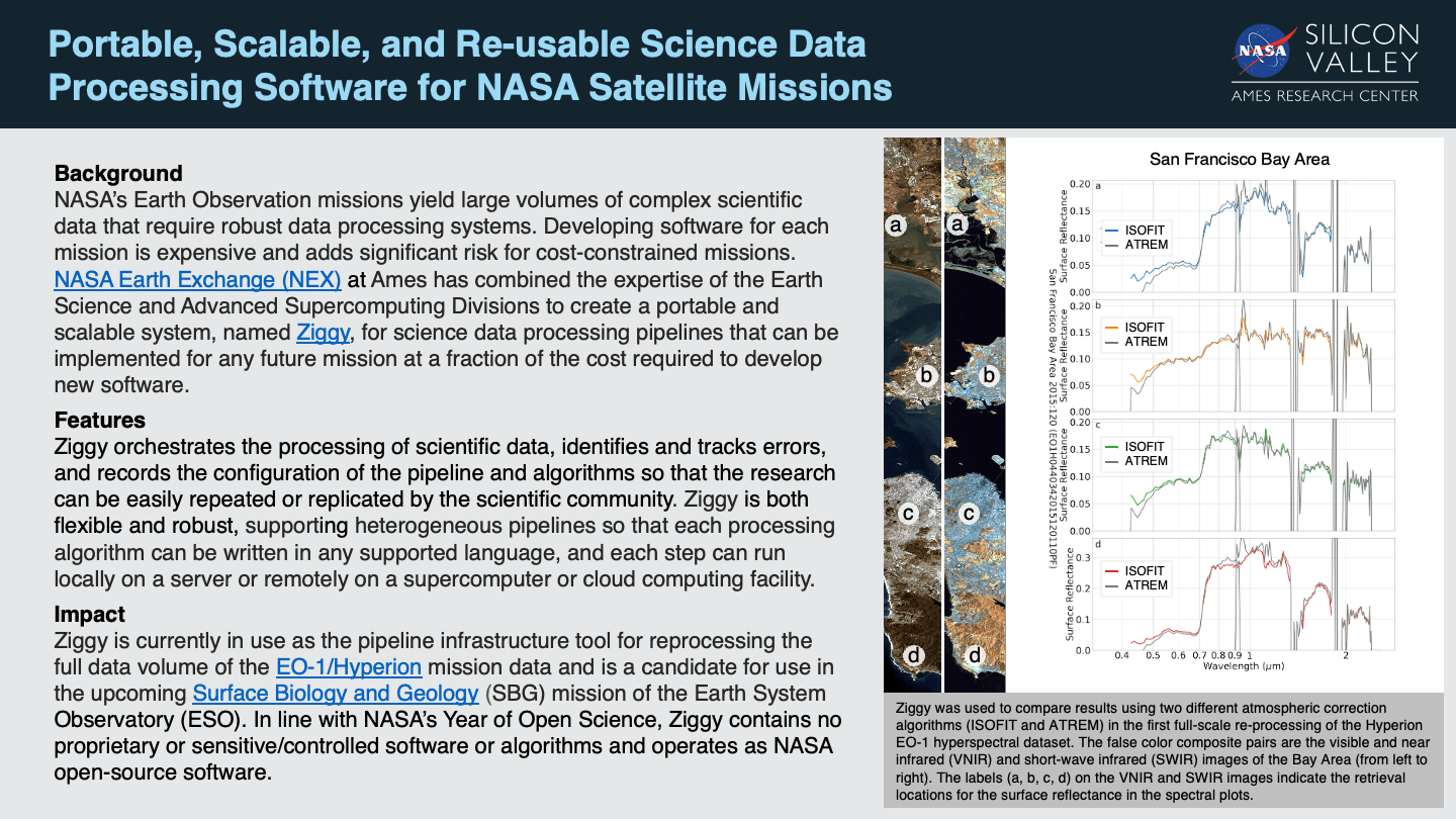 Space Nugget from Ames Earth Science