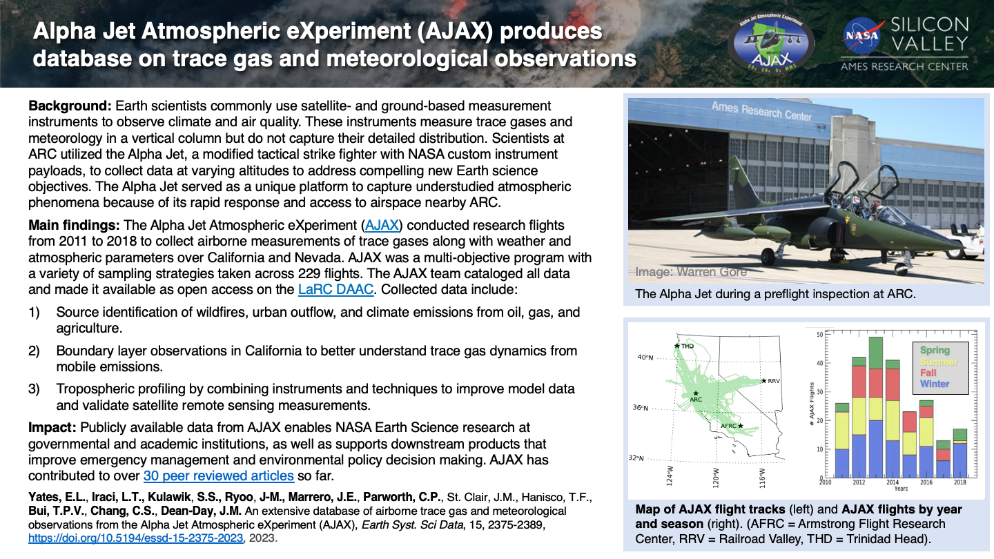 Space Nugget from Ames Earth Science