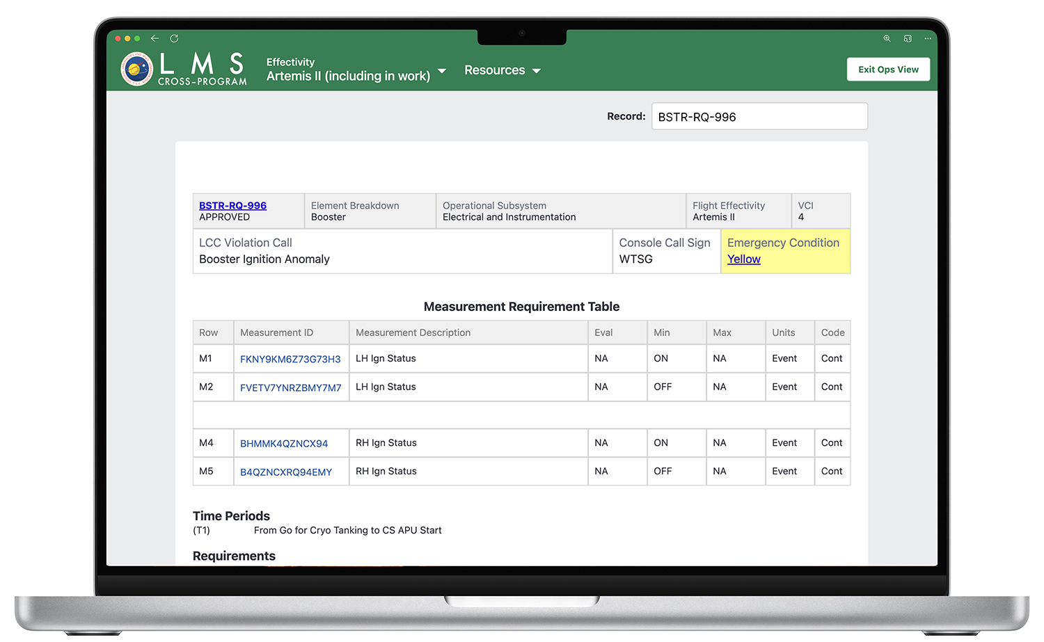Screenshot of a Cross-Program Integrated Data System (CPIDS) tool developed by the Human Systems Integration Division'S Human-Computer Interaction Group (HCI).