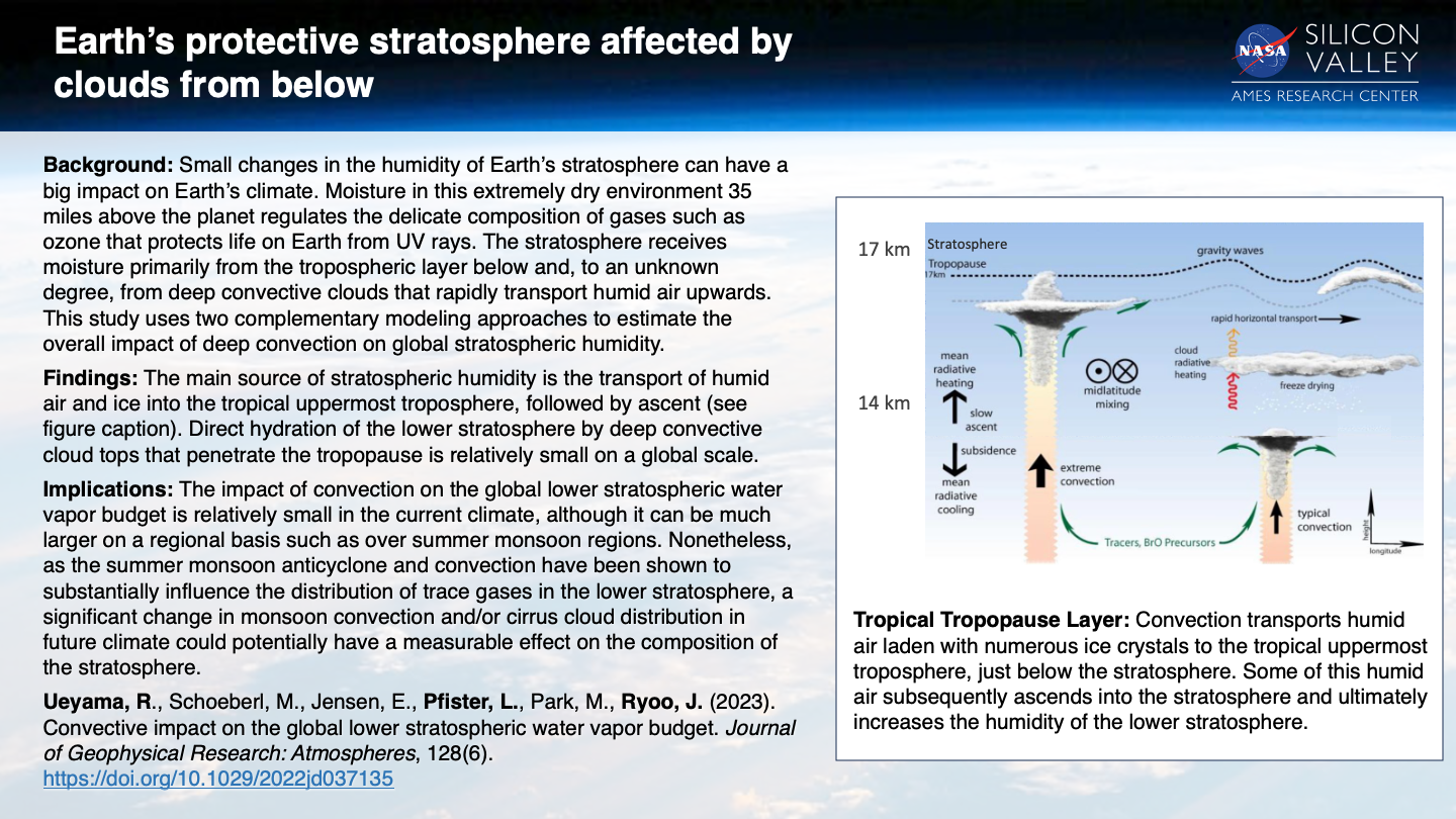 Space Nugget from Ames Earth Science