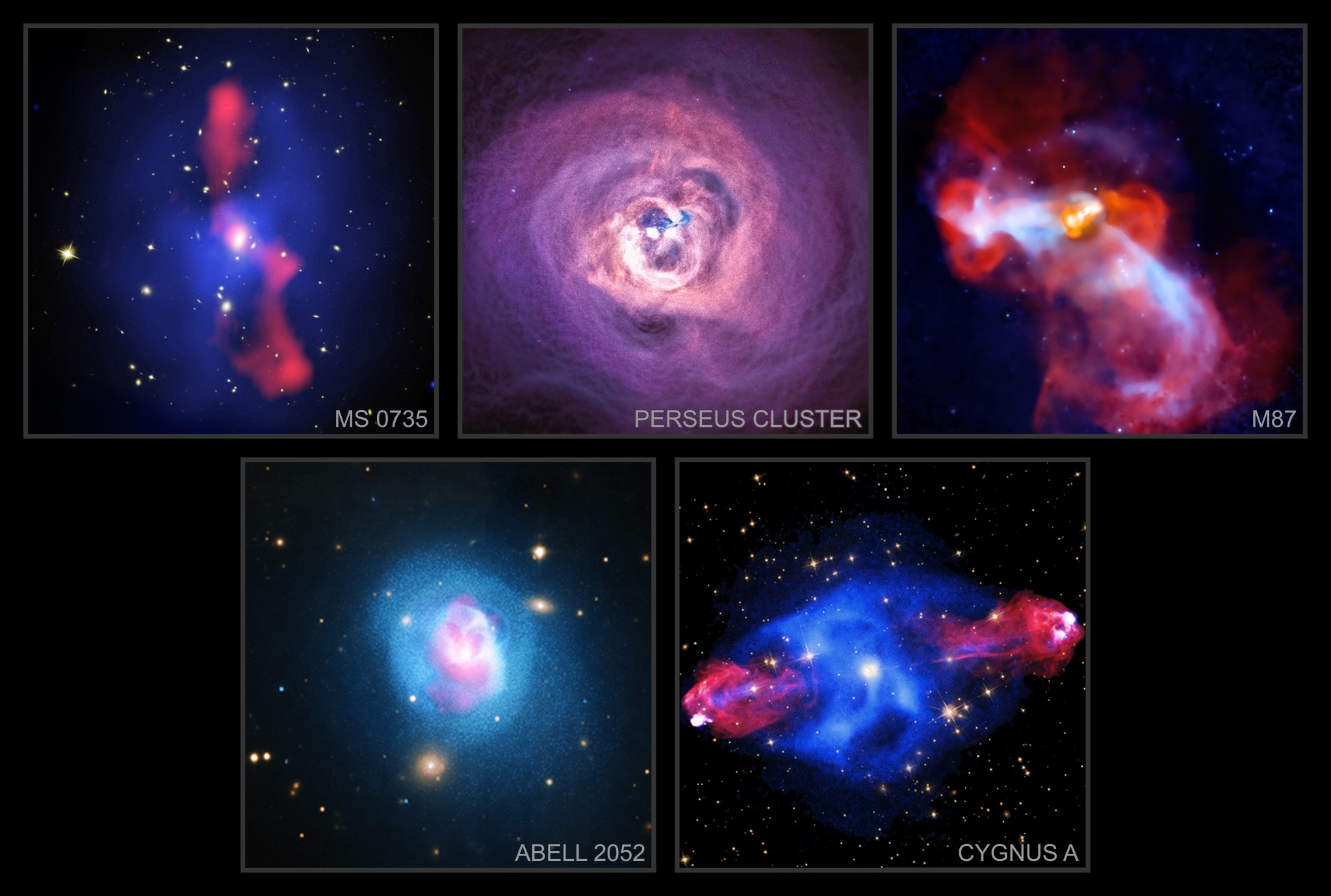 Researchers applied the "X-arithmetic" technique to 15 galaxy clusters and groups. These are five astronomical images of galaxy clusters in the sample: Abell 2052, Cygnus A, MS 0735+7421, the Perseus Cluster, and M87 in the Virgo Cluster.