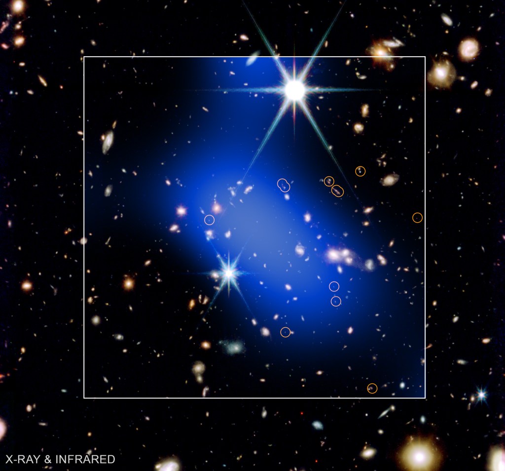 This image represents the discovery of what may be the most distant protocluster, or developing galaxy cluster, ever found. The white box in the main version marks the field of view of Chandra X-ray Observatory data (blue) that are overlaid on an infrared image from the James Webb Space Telescope. Together, these data reveal the presence of a forming cluster, called JADES-1, just one to two billion years after the big bang. Up until now, most ideas about how the formation of galaxy clusters — the largest structures known to be held together by gravity — predict that they could not reach this stage until about two to three billion years after the universe started.
