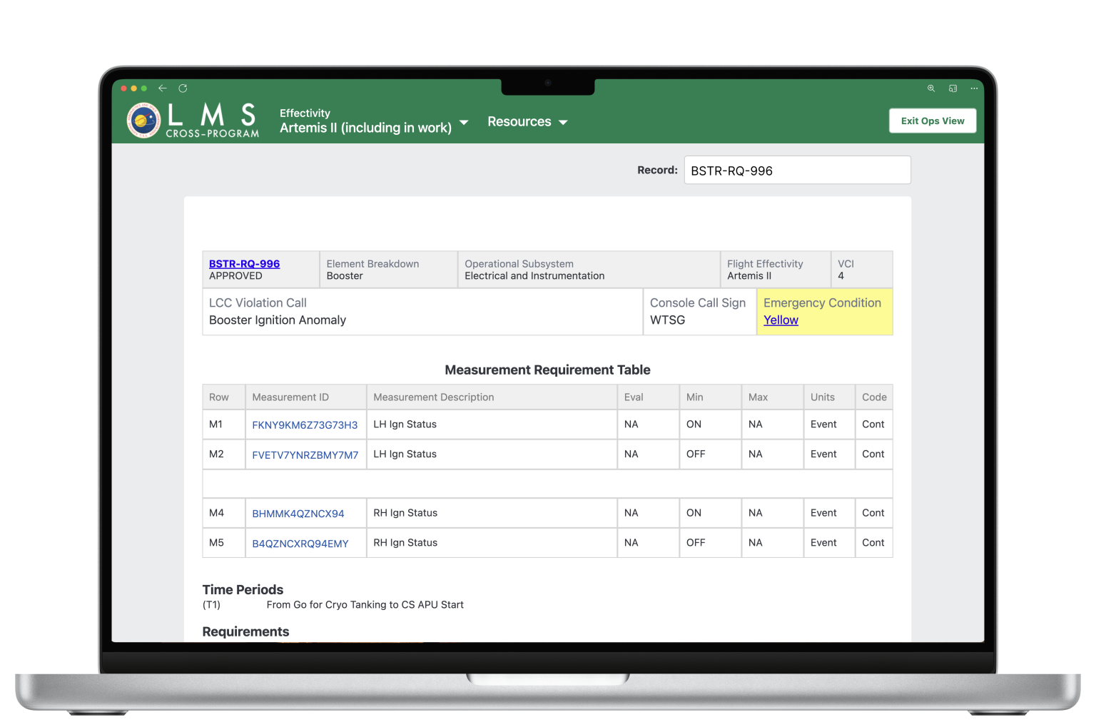 Screenshot of the Cross-Program Integrated Data System (CPIDS) application, created by the Human System Integration Division's Human-Computer Interaction (HCI) Group at NASA Ames Research Center.