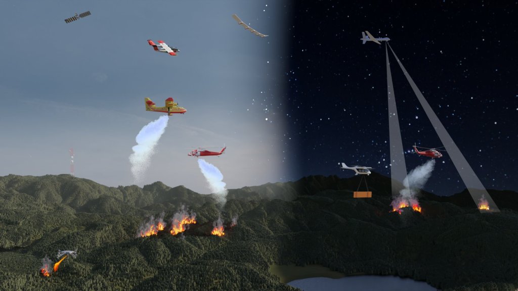 A graphic showing various aircraft fighting a wildfire on the ground below,