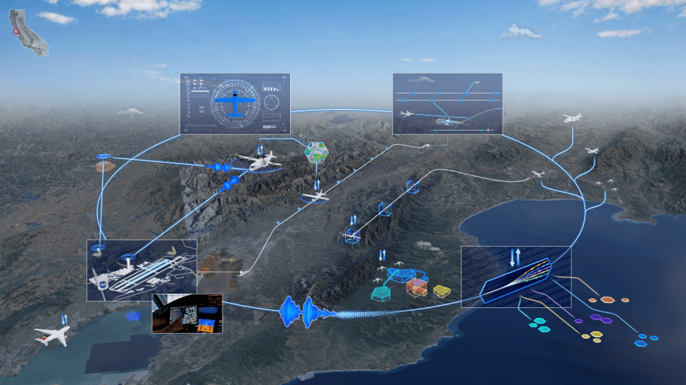 Artist concept showing a graphic of how multiple types of aircraft can safely navigate among each other.