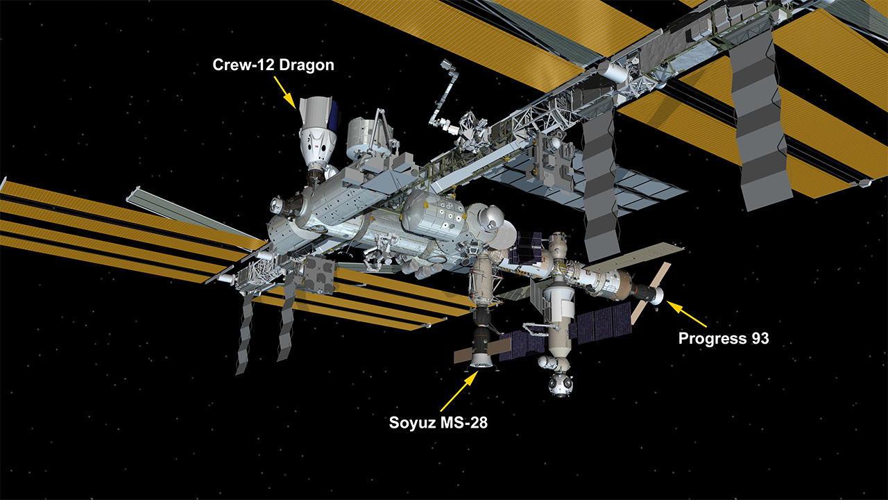 March 16, 2026: International Space Station Configuration. Three spaceships are parked at the space station including the SpaceX Crew-12 Dragon, the Soyuz MS-28 crew ship, and the Progress 93 resupply ship.