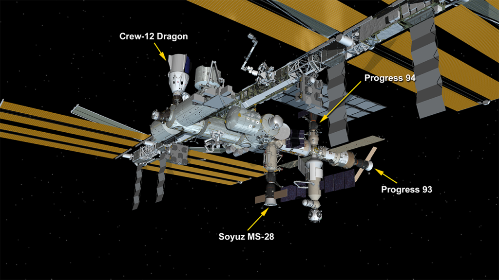 March 24, 2026: International Space Station Configuration. Four spaceships are parked at the space station including the SpaceX Crew-12 Dragon, the Soyuz MS-28 crew ship, and the Progress 93 and 94 resupply ships.