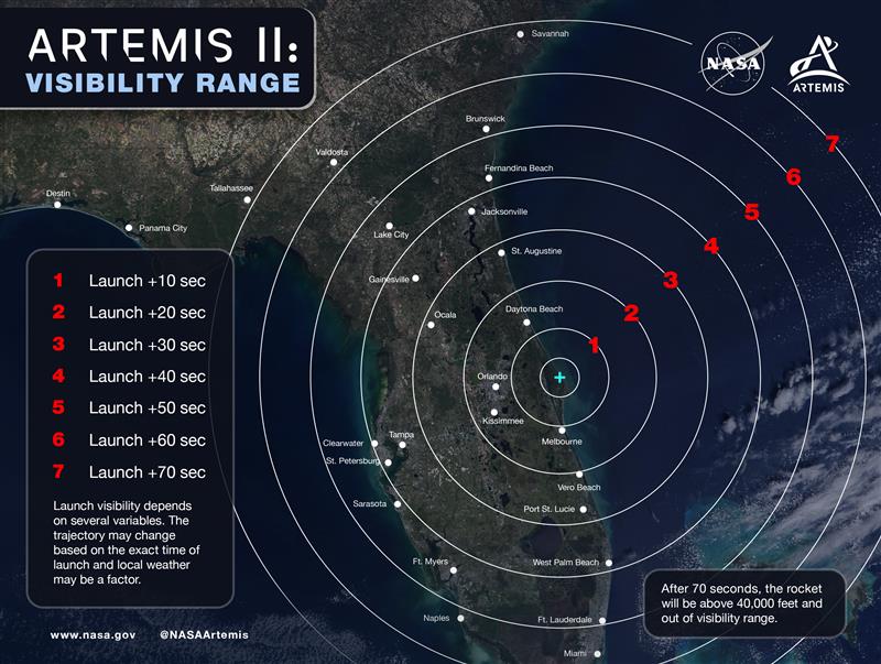 Graphic of the Artemis II visibility map.