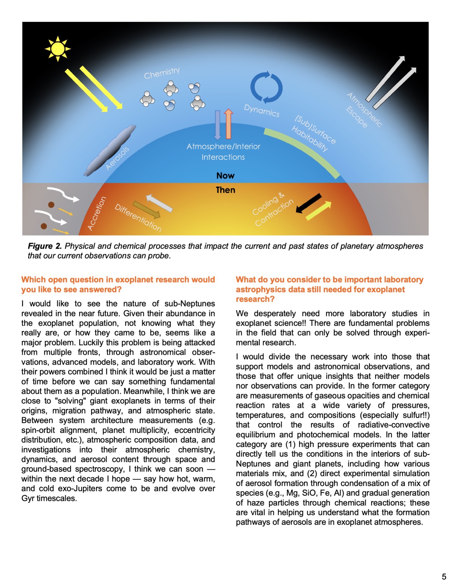 Image of the 6th page of the laboratory astrophysics newsletter issue 2, with text about the theme Exoplanets.