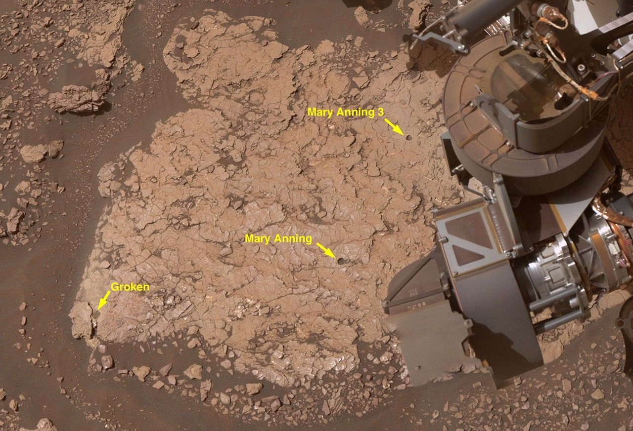 A downward view shows the Curiosity rover’s robotic arm over a flat, cracked, brown Martian rock. Yellow arrows and text indicate three distinct circular holes in the rock — “Groken,” “Mary Anning,” and “Mary Anning 3” — made by the rover’s drill.
