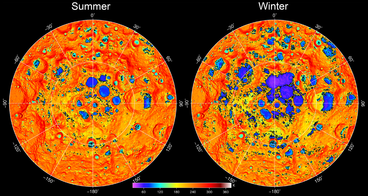 Summer and Winter Temperature changes.