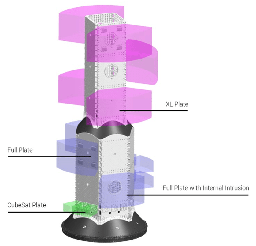 diagram of a cyclindrical 3d model