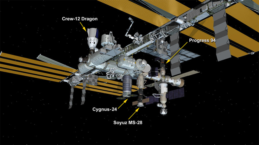 April 20, 2026: International Space Station Configuration. Four spaceships are parked at the space station including the SpaceX Crew-12 Dragon, Northrop Grumman's Cygnus XL, the Soyuz MS-28 crew ship, and the Progress 94 resupply ship.