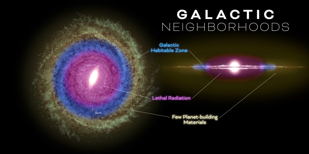 NASA’s Roman Mission Preps to Unveil New Populations of Faraway Worlds