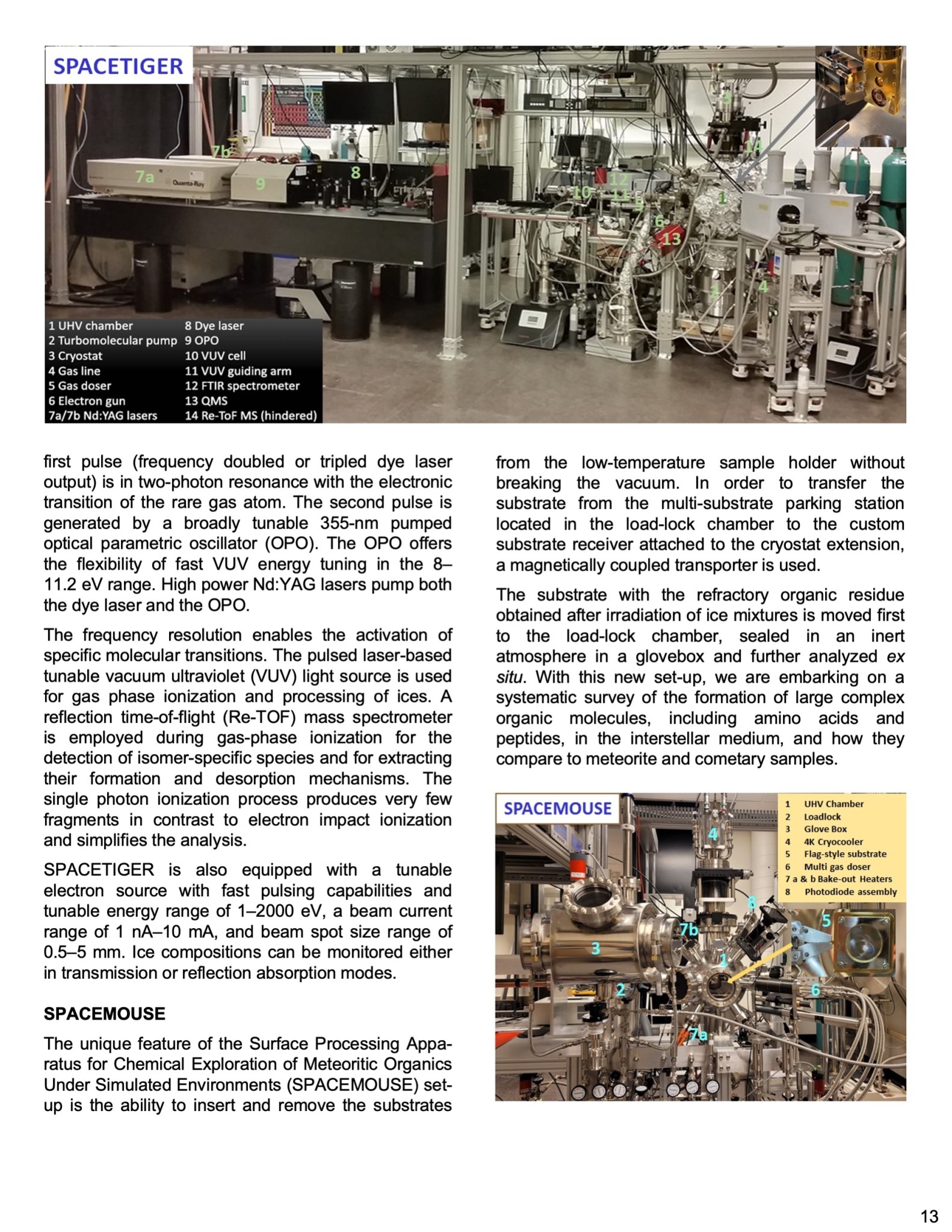 Laboratory Image of the Astrophysics Newsletter Issue number 3, with the theme Astrophysical Ices, page 13.