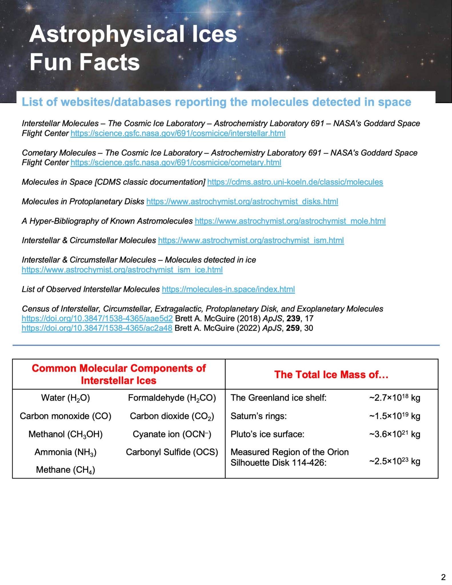 Laboratory Image of the Astrophysics Newsletter Issue number 3, with the theme Astrophysical Ices, page 2.