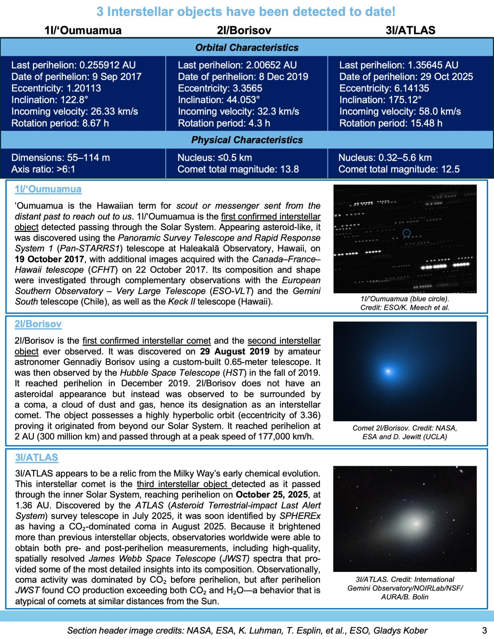 Laboratory Image of the Astrophysics Newsletter Issue number 3, with the theme Astrophysical Ices, page 3.
