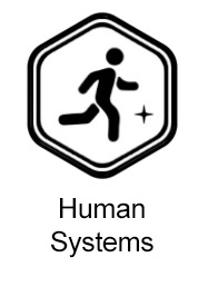 Human Systems Icon
