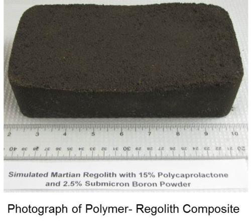 Hydrogenous Polymer-Regolith Composites for Radiation-Shielding Materials
