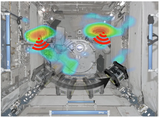 Heat image of Integrated System for Autonomous and Adaptive Caretaking