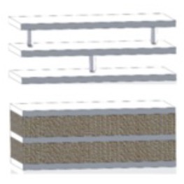 Conceptual design of Novel Multilayered Metal Insulation Using Custom Standoffs