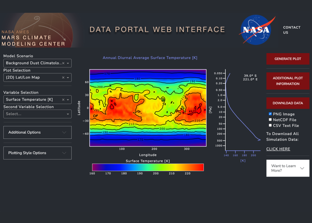 Screenshot showing the MCMC data portal web interface