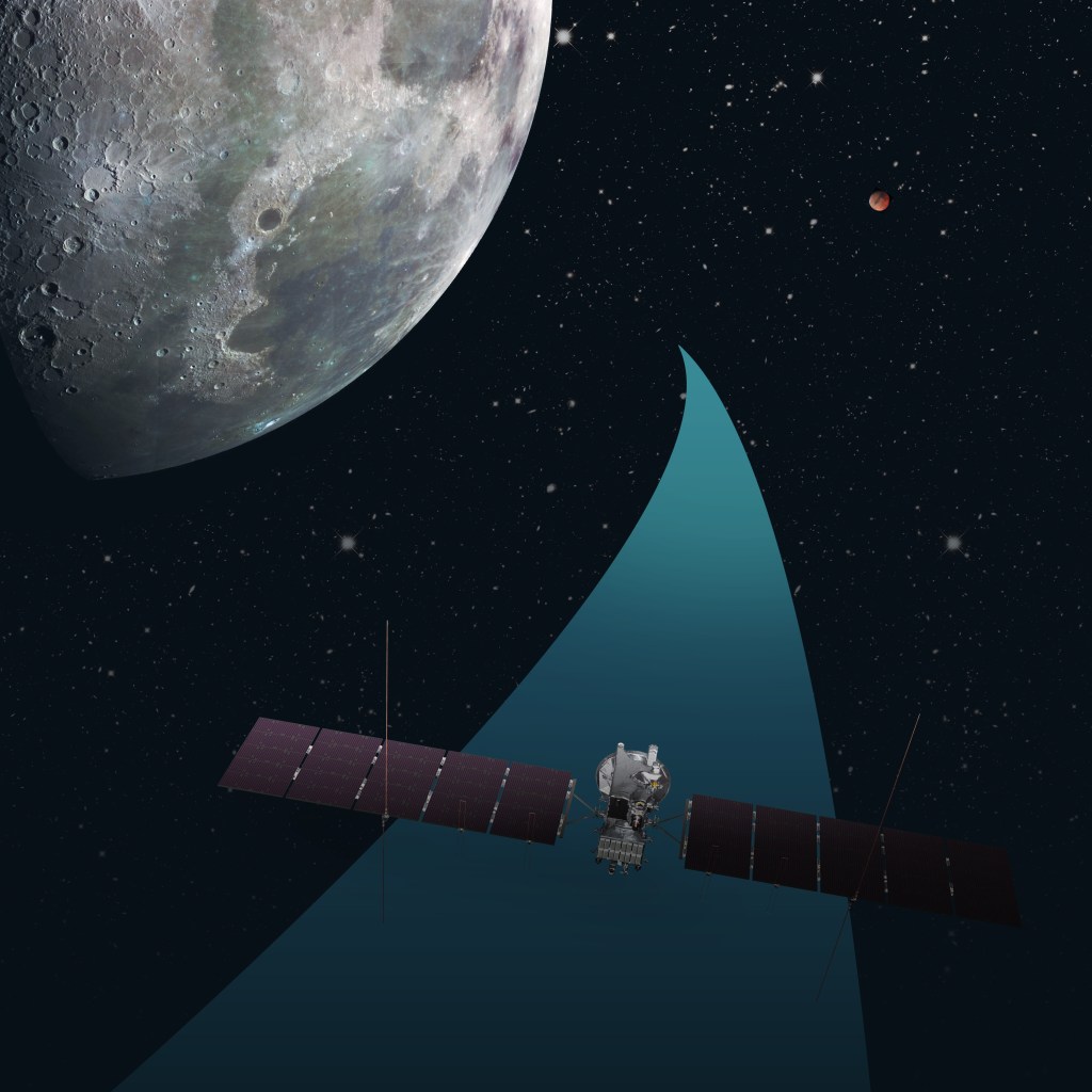 A spacecraft with wide solar panels travels along a teal trajectory path in space, positioned between a large, cratered Moon on the top left and a small, reddish planet in the distant background.