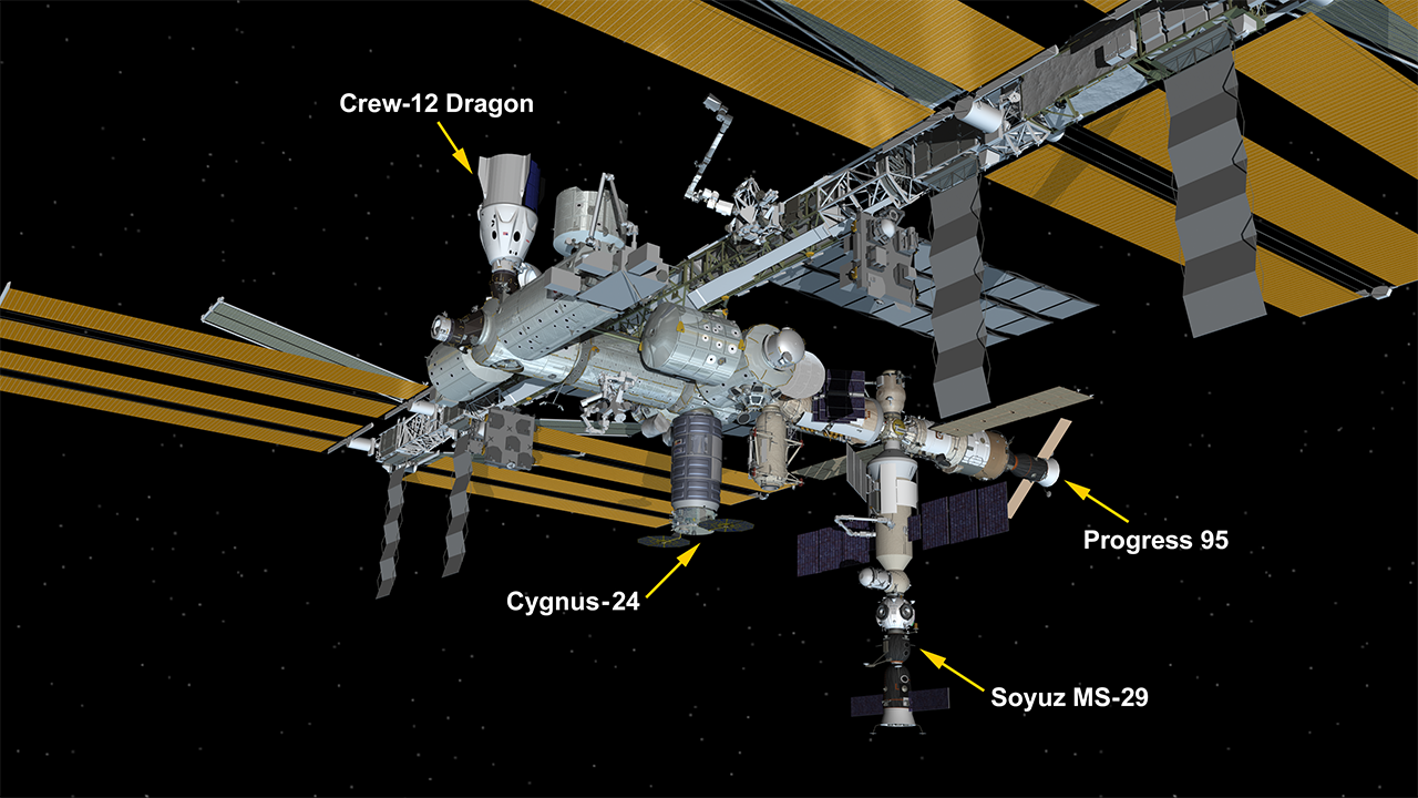 Sept. 7, 2026: International Space Station Configuration. Four spaceships are attached to the space station including the SpaceX Crew-12 Dragon, Northrop Grumman’s Cygnus XL, the Soyuz MS-29 crew spacecraft, and the Progress 95 resupply ship.