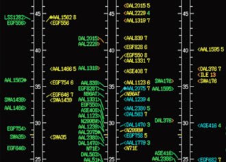 The Traffic Management Advisor [TMA] tool utilized by air traffic controllers to manage departures and arrivals.