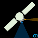 Minimalist vector illustration of a satellite emitting a downward blue beam and a horizontal orange beam against a black background.
