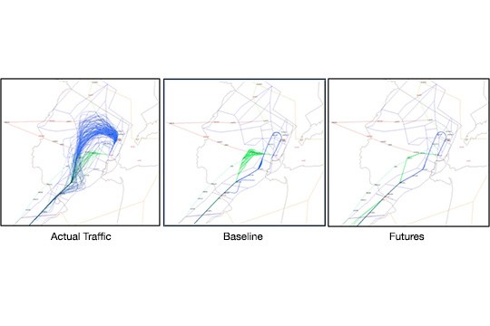 Figure 1: Trajectories from 2011/06/27 operational data (left), Baseline condition (middle) and Futures condition (right).
