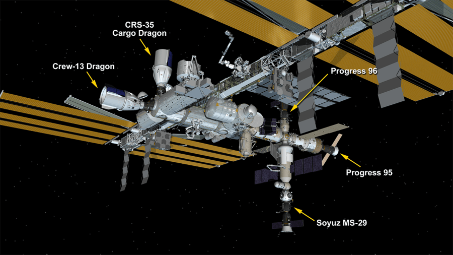 Oct. 15, 2026: International Space Station Configuration. Five spaceships are attached to the space station including the SpaceX CRS-35 and Crew-13 Dragons, the Soyuz MS-29 crew spacecraft, and the Progress 95 and 96 resupply ships.