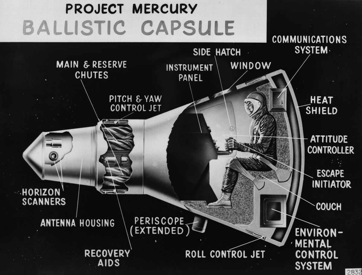 Project Mercury Ballistic Capsule
