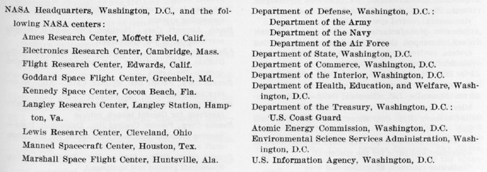 list of government agencies participating in the gemini Program