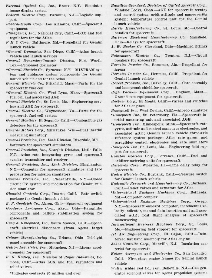 list of contractors, their location and field of support, continued