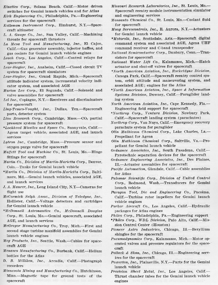 list of contractors, their location and field of support, continued