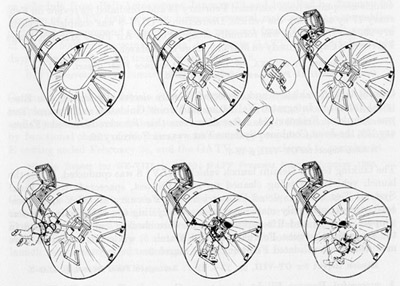 AMU EVA procedure