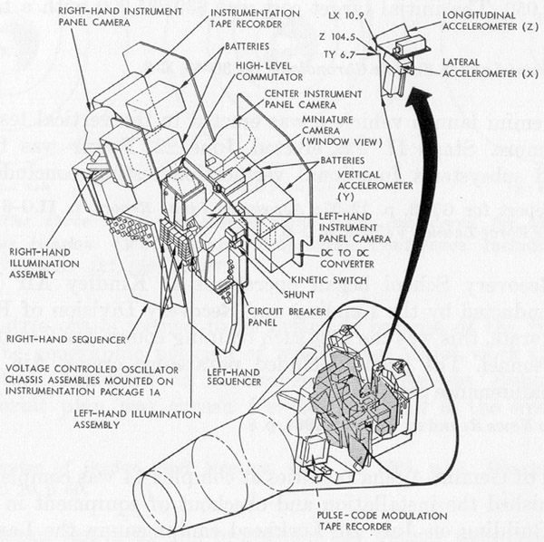 Gemini spacecraft No. 2 instrumentation pallets