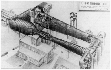 Cutaway drawing of the 16 foot tunnel recirculating loop