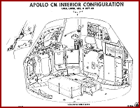  Command Module Interior 