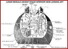  Lunar Module Ascent Stage Interior Looking Aft 