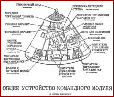 CM General Arrangement