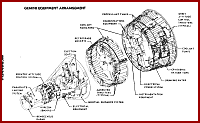  Gemini Spacecraft Equipment Arrangement 