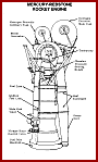 Mercury-Redstone Rocket Engine