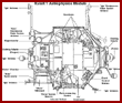  Kvant-1 Module 