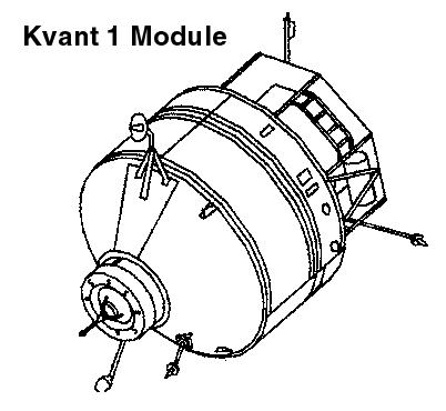  Kvant-1 Module 