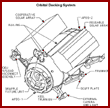  Orbital Docking System (ODS) 